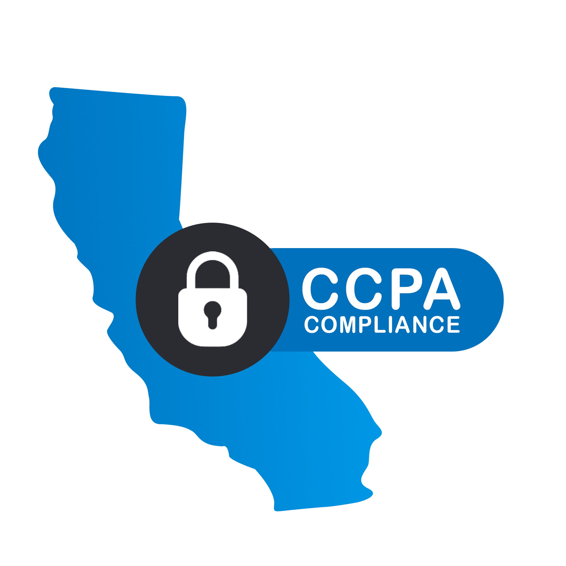 CCPA Compliance | Sherpa