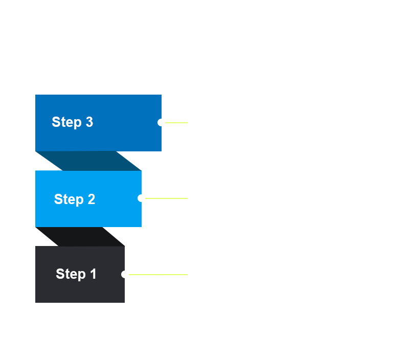Sherpa's CMMC Consulting Services